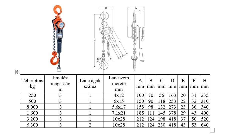 karos láncos emelő méretei