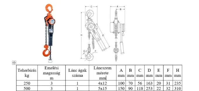 Mini karos láncos emelő méretek