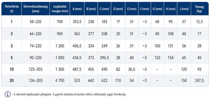 a különféle teherbírású lánchajtású haladómű mérettáblázata
