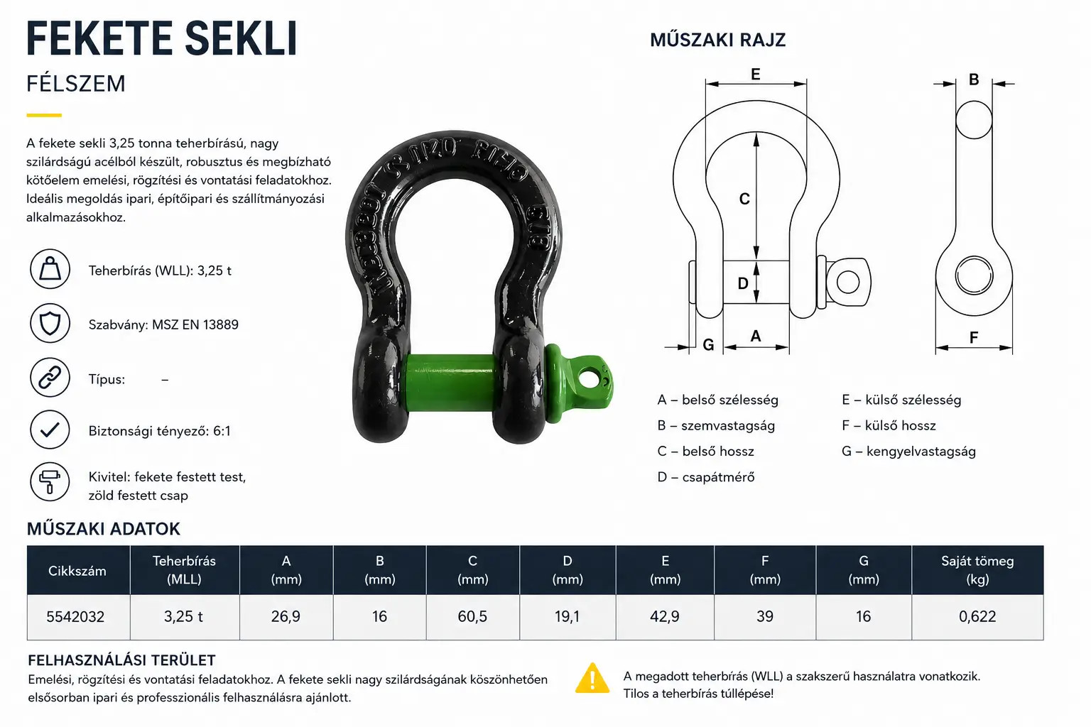 Fekete sekli méretei és alapvető műszaki adatai
