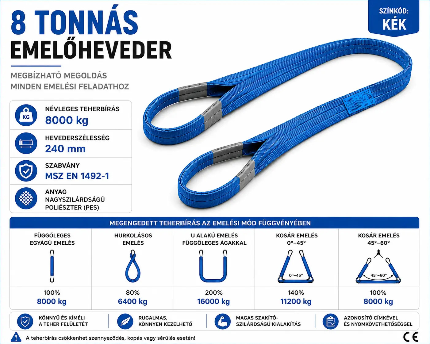 8 tonna teherbírású emelőheveder méretei, emelési módok és teherbírások