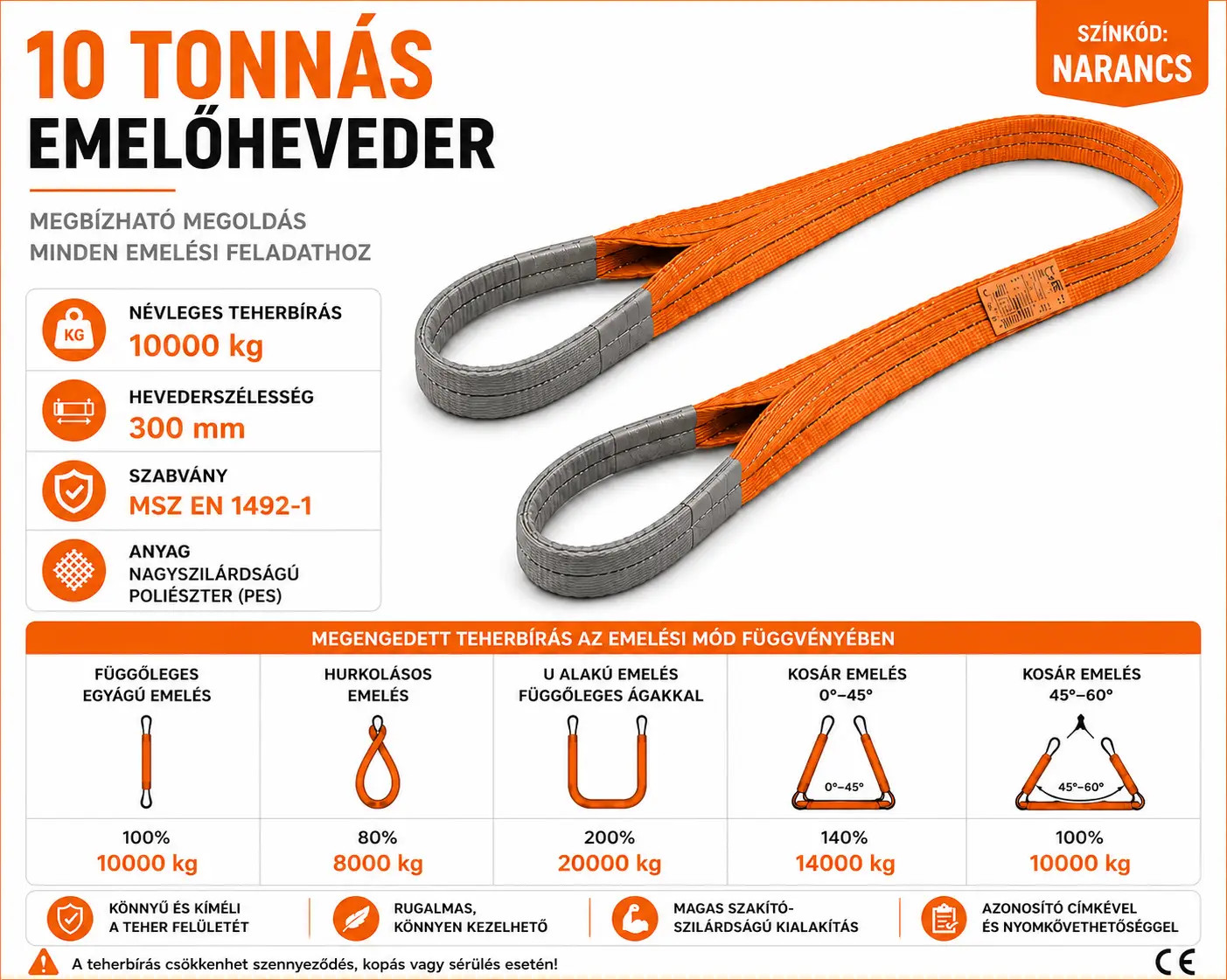 10 tonna teherbírású emelőheveder műszaki adatai, méretei és az emelési módokhoz kapcsolódó teherbírás