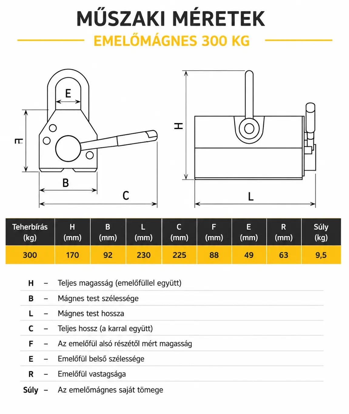 300 kg teherbírású mágnes méretei részletesen