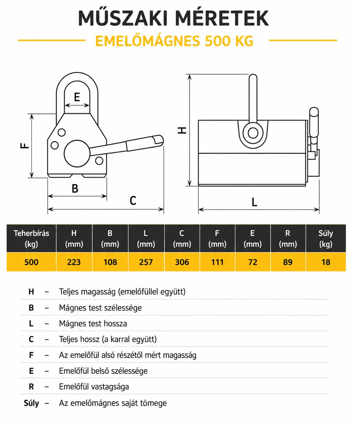 500 kg teherbírású emelőmágnes méretei részletesen