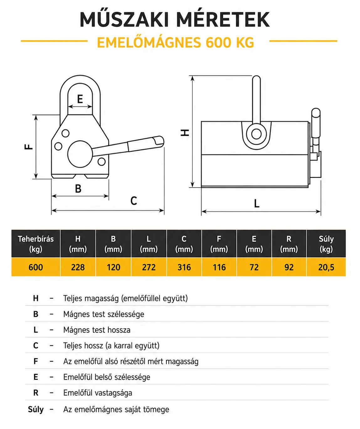 600 kg teherbírású emelőmágnes méretei részletesen