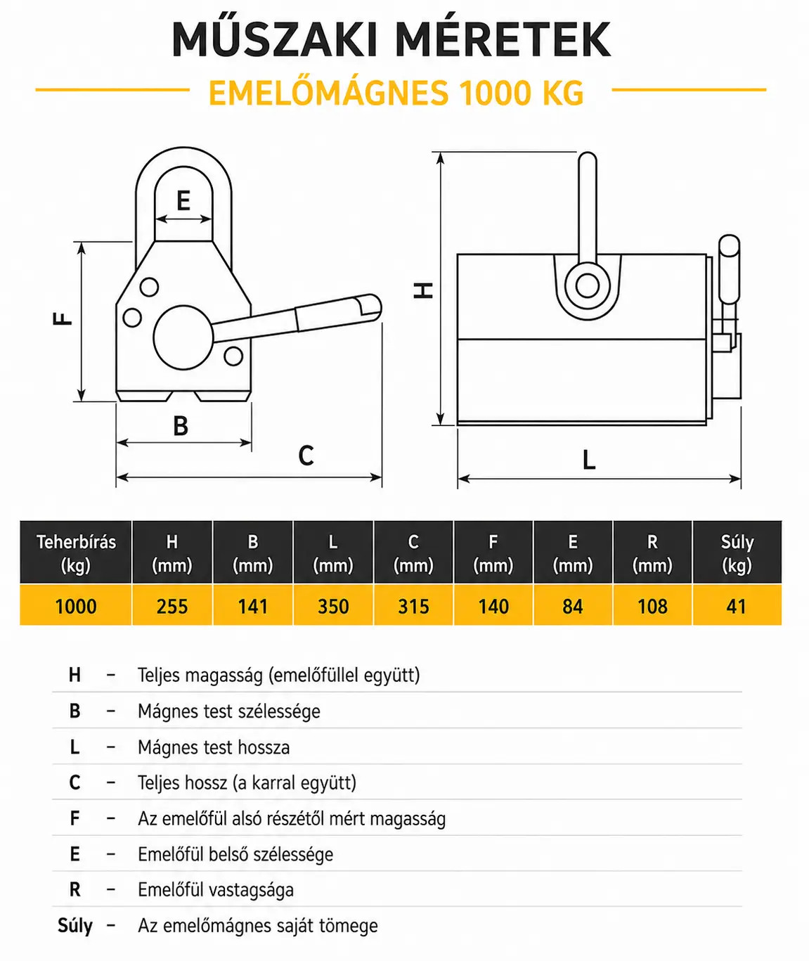1000 kg teherbírású emelőmágnes méretei részletesen