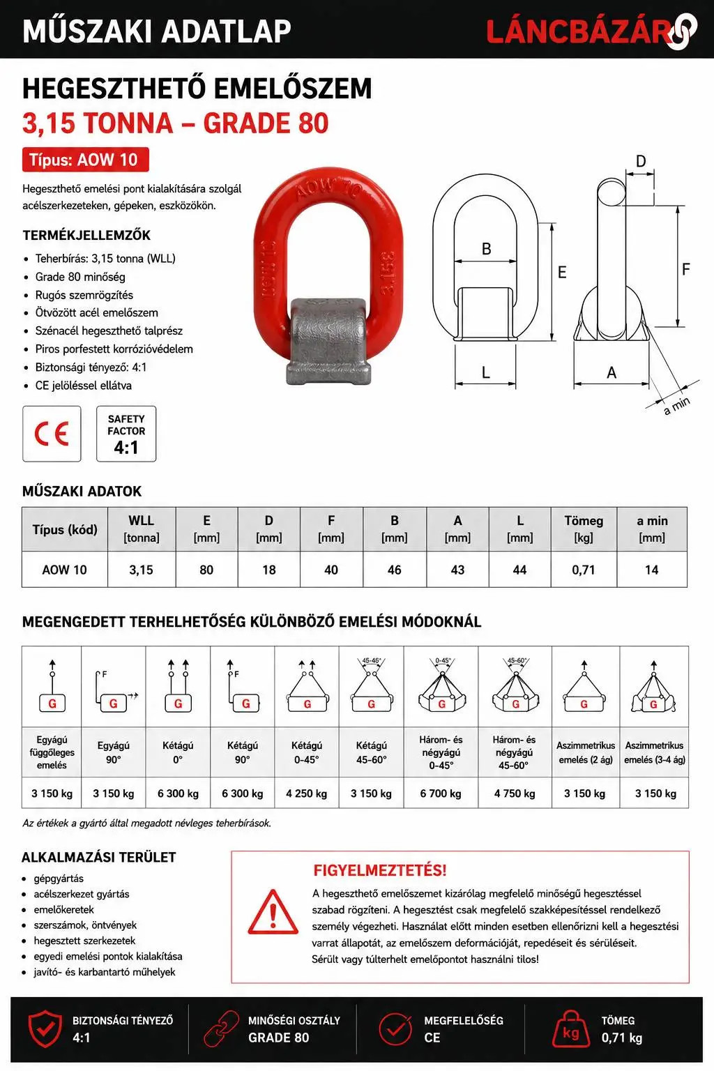Hegeszthető emelőfül 3,15t műszaki adatlapja