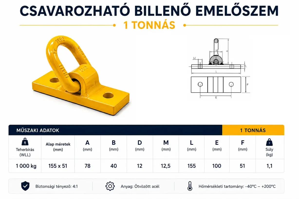 Csavarozható billenő emelőszem 1t méretei