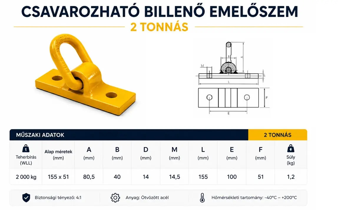 Csavarozható billenő emelőszem 2t méretei