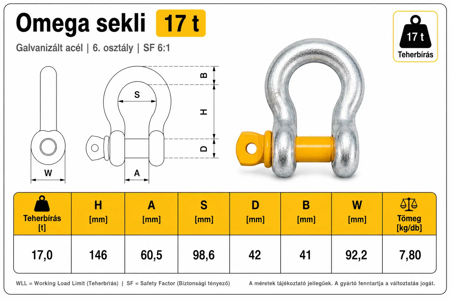 omega sekli 17t méretei