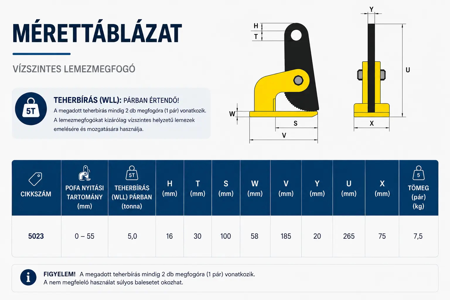 vízszintes lemezmegfogó 2,5t méretei