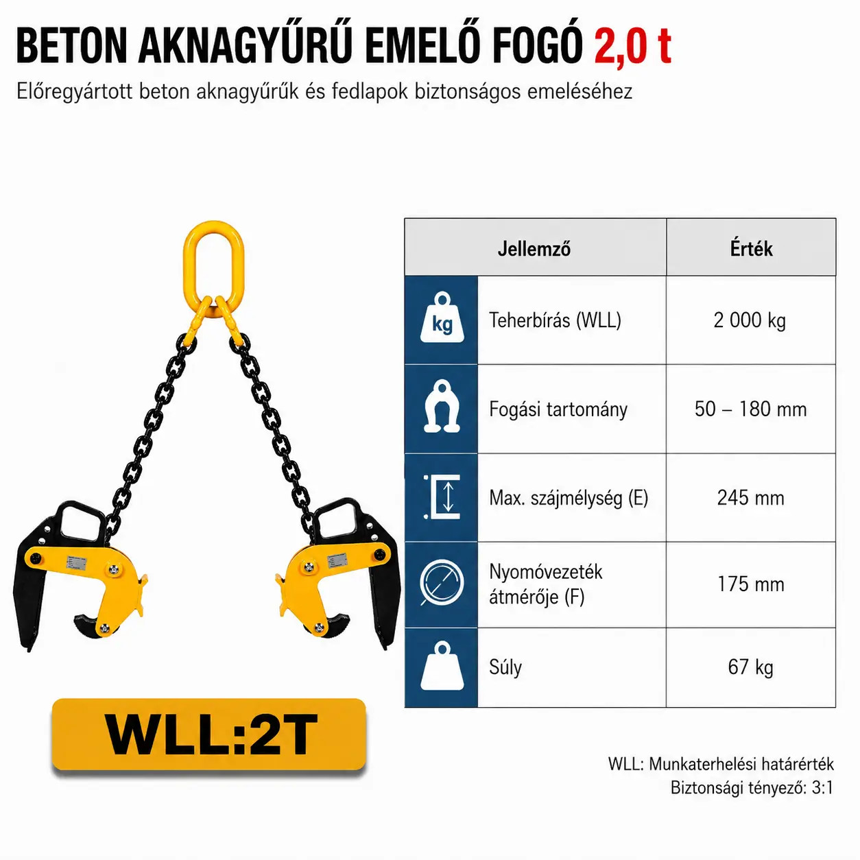 betongyűrű megfogó 2 ágú 2t méretei