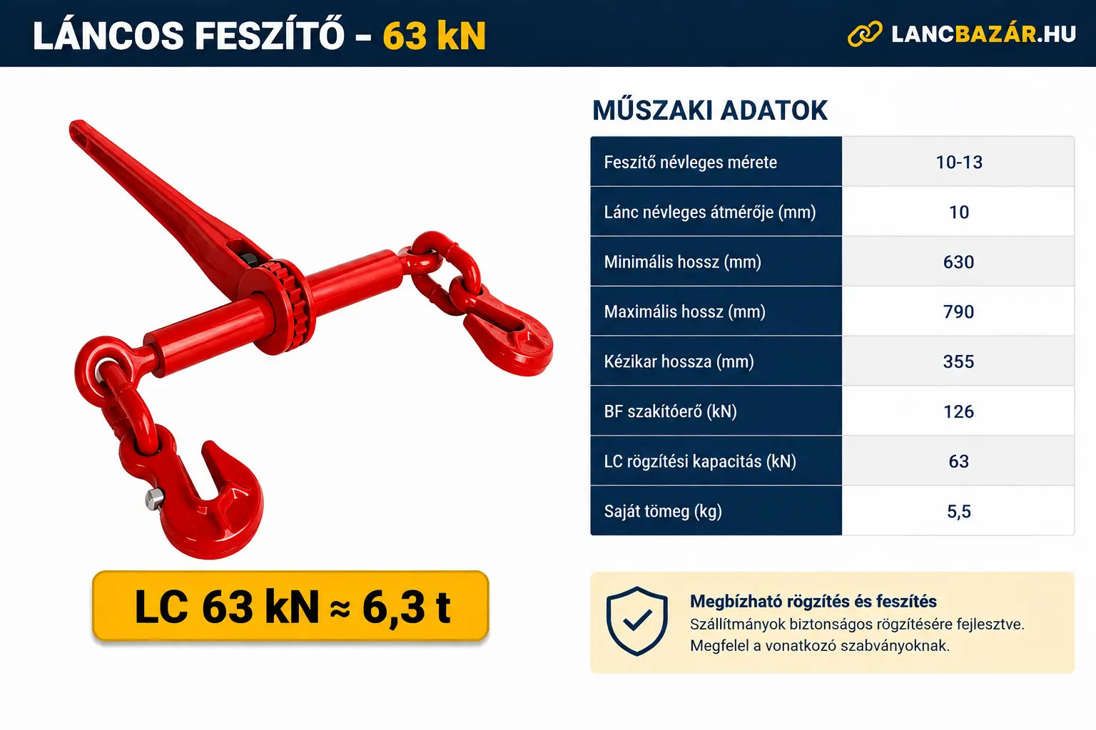 láncos feszítő 63 kN méretei