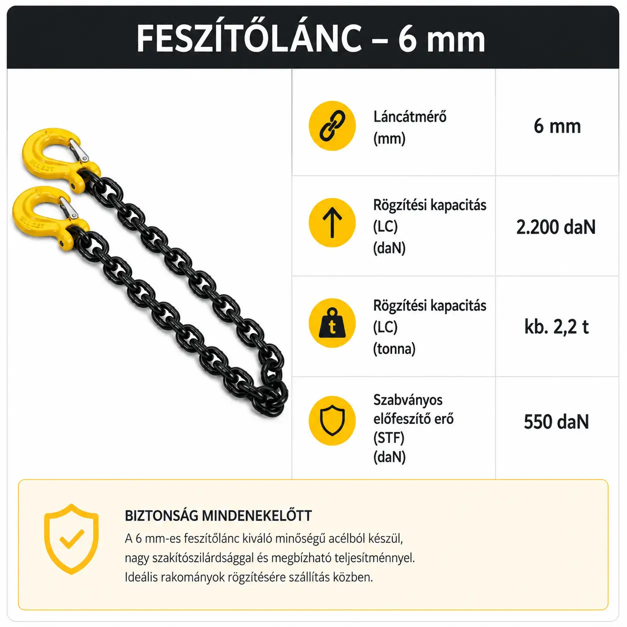 feszítőlánc 6 mm műszaki adatok