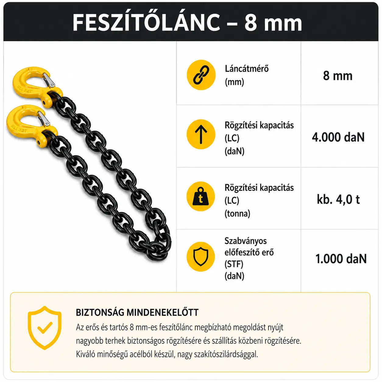 feszítőlánc 8 mm műszaki adatok