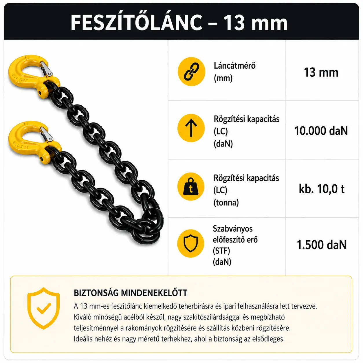 Feszítőlánc 13 mm műszaki adatok