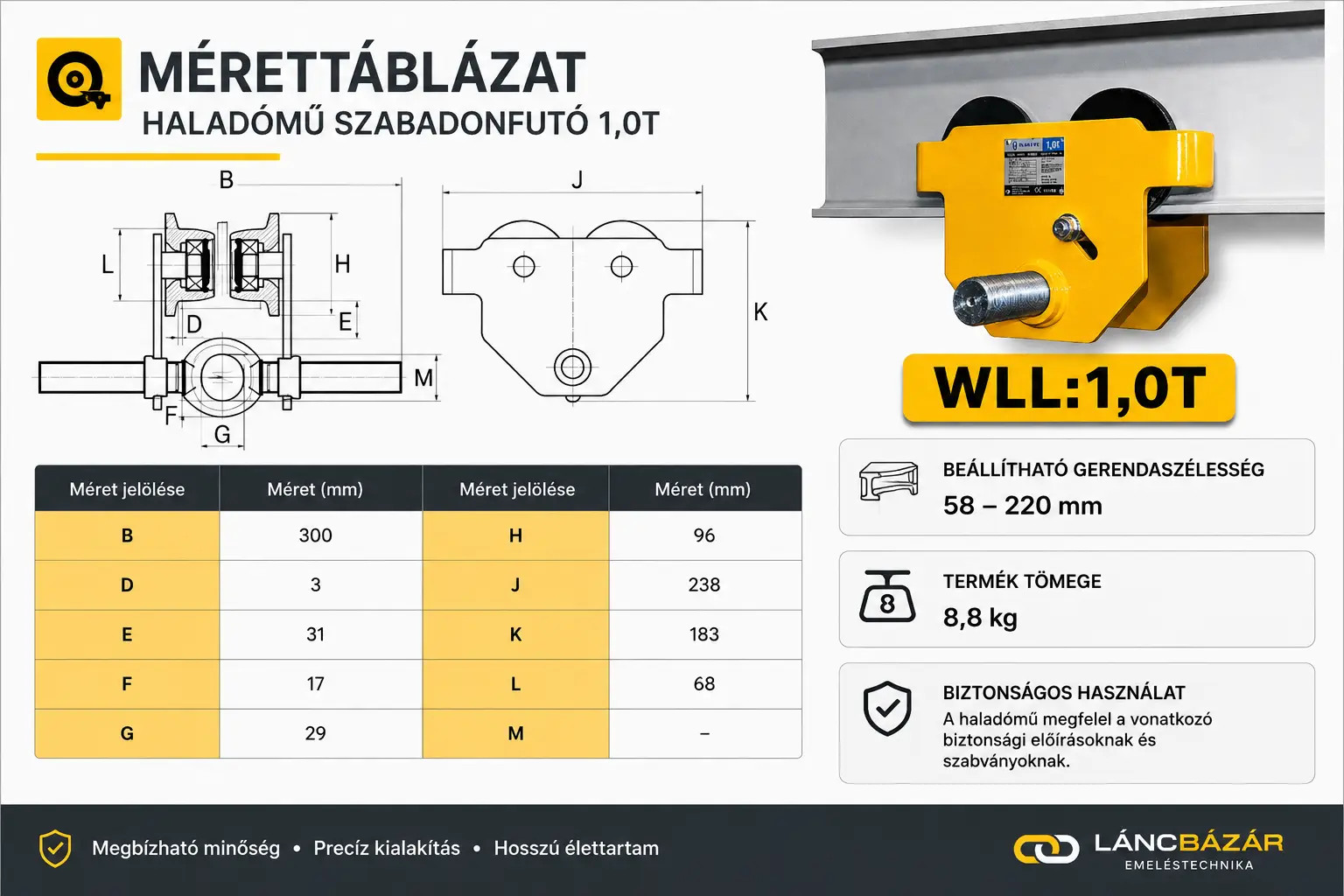 haladómű szabadonfutó 1t méretei