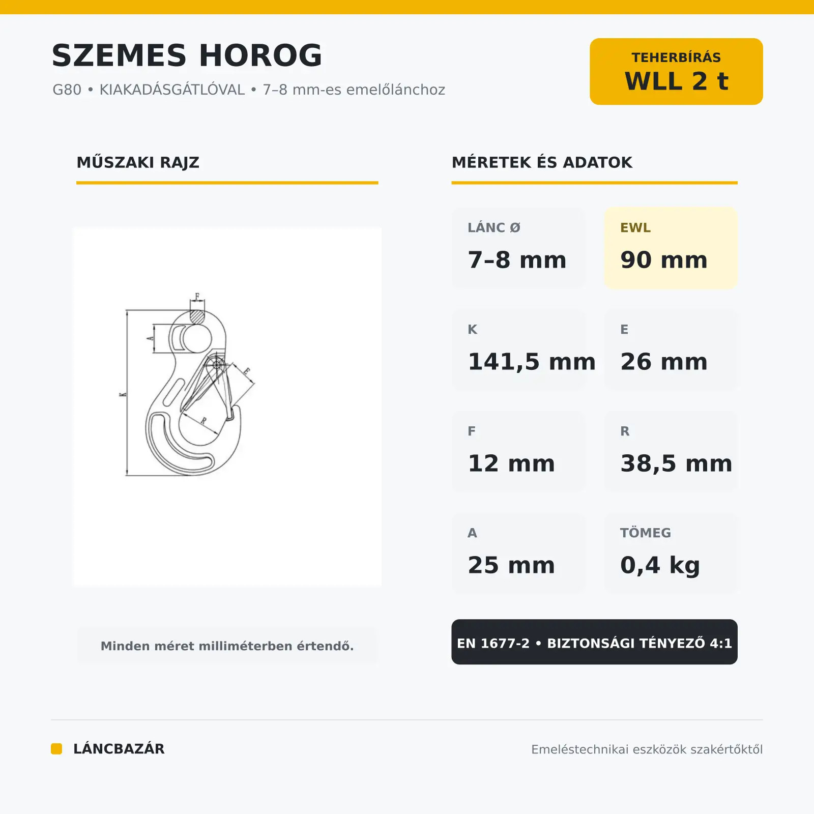 szemes horog 2t méretei