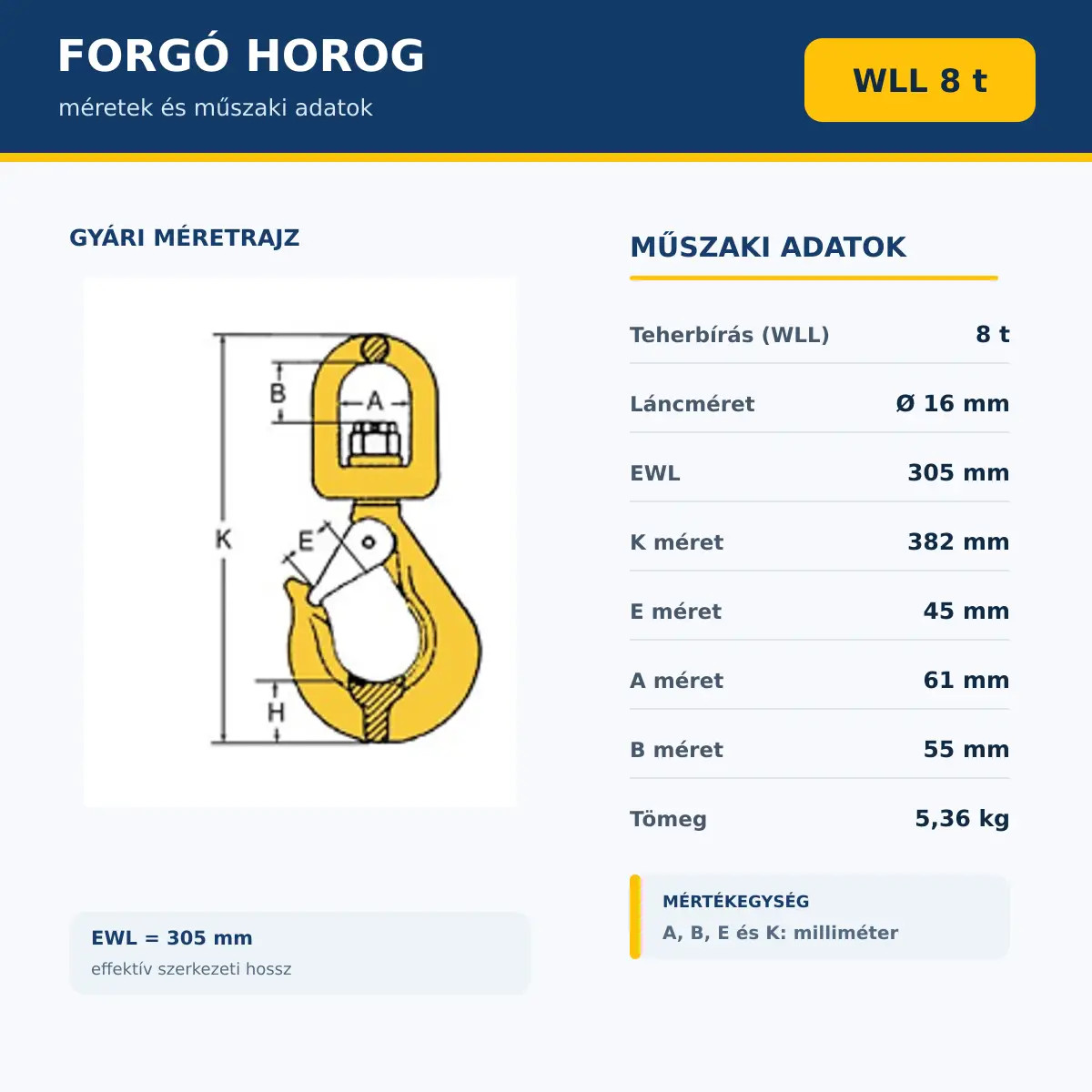 forgó horog 8t mérettáblázat